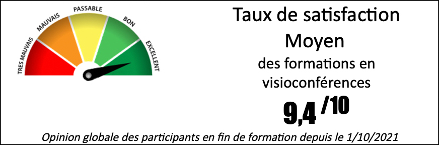 Taux de satisfaction Moyen des formations visioconférences 9.4 /10